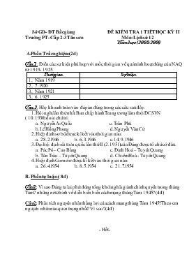 Đề kiểm tra 1 tiết học kỳ II môn lịch sử 12 năm học (2008- 2009)